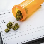 Reimbursement on Medical Marijuana Under the PA Workers’ Compensation Act